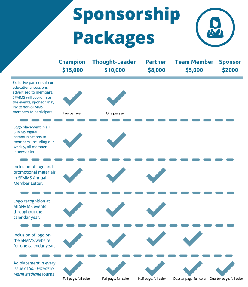 Sponsor Packages